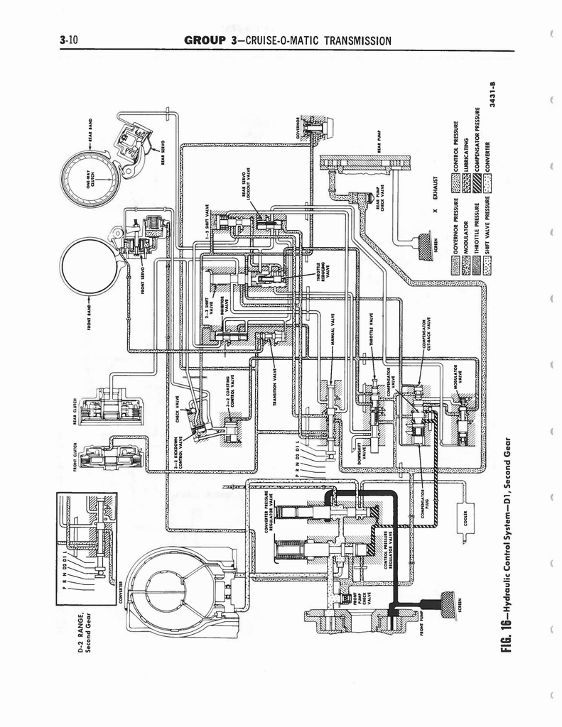 n_Group 03 Cruise O Matic _Page_10.jpg